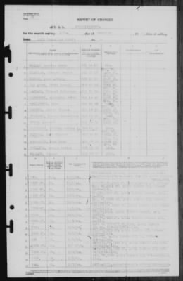 Report of Changes > 12-Dec-1944