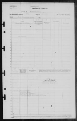 Thumbnail for Report of Changes > 12-Dec-1944