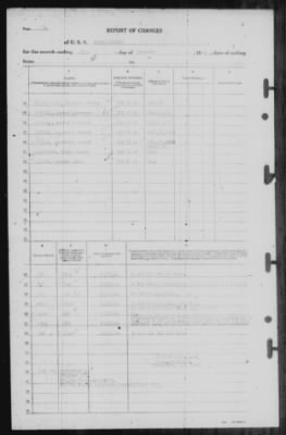 Report of Changes > 31-Dec-1944