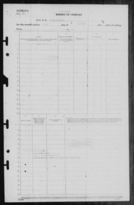 Report of Changes > 31-Dec-1944