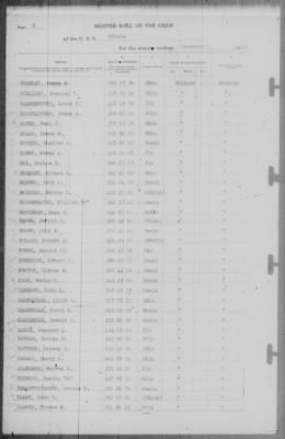 Thumbnail for Muster Rolls > 7-Dec-1941