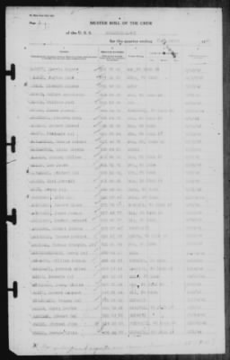 Muster Rolls > 31-Mar-1945