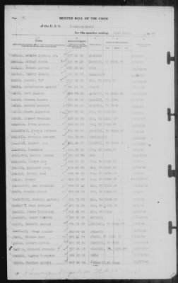 Muster Rolls > 31-Mar-1945