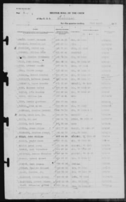 Muster Rolls > 31-Mar-1945