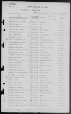 Muster Rolls > 31-Mar-1945