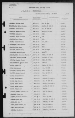 Muster Rolls > 31-Mar-1945