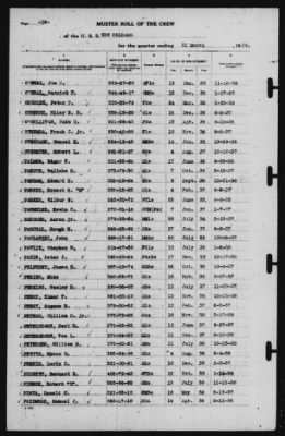 Thumbnail for Muster Rolls > 31-Mar-1939