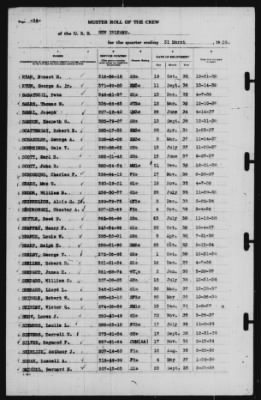 Thumbnail for Muster Rolls > 31-Mar-1939