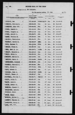 Muster Rolls > 30-Jun-1939