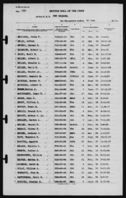 Thumbnail for Muster Rolls > 30-Jun-1939