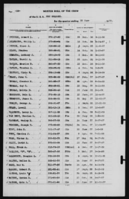 Thumbnail for Muster Rolls > 30-Jun-1939