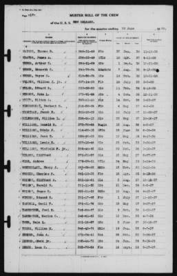 Muster Rolls > 30-Jun-1939