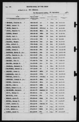 Muster Rolls > 30-Sep-1939