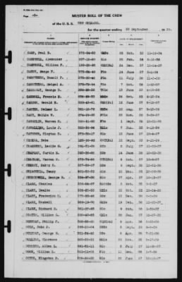 Muster Rolls > 30-Sep-1939