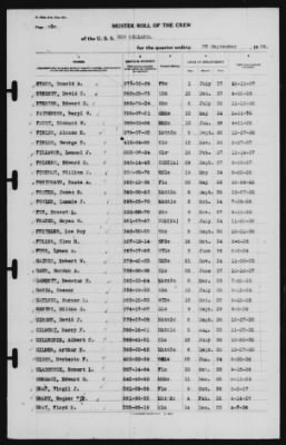 Muster Rolls > 30-Sep-1939