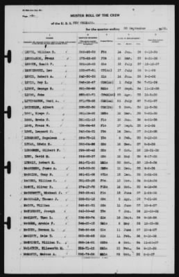 Muster Rolls > 30-Sep-1939