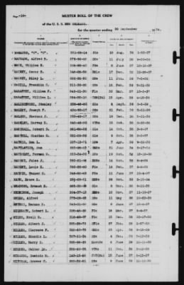 Muster Rolls > 30-Sep-1939