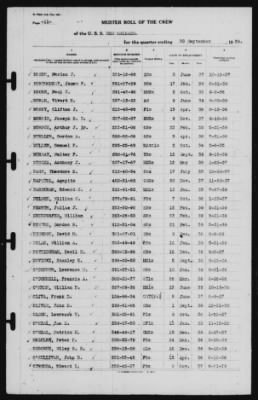 Muster Rolls > 30-Sep-1939