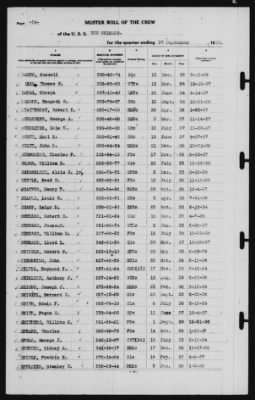 Muster Rolls > 30-Sep-1939