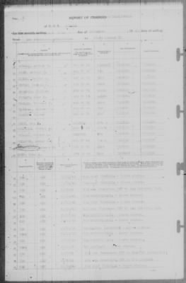 Thumbnail for Report of Changes > 18-Nov-1941