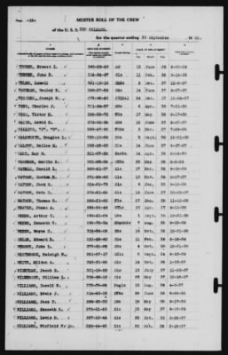 Thumbnail for Muster Rolls > 30-Sep-1939