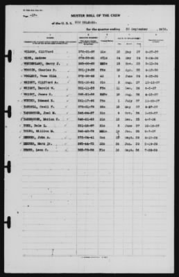 Muster Rolls > 30-Sep-1939