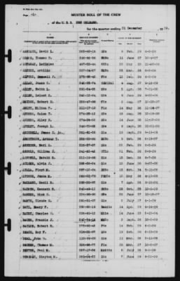 Muster Rolls > 31-Dec-1939