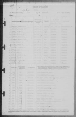 Thumbnail for Report of Changes > 31-Dec-1941