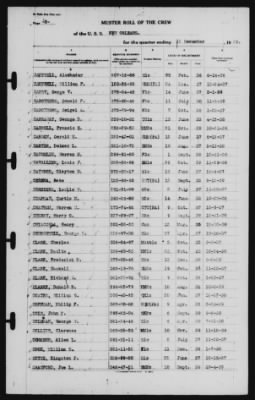 Muster Rolls > 31-Dec-1939