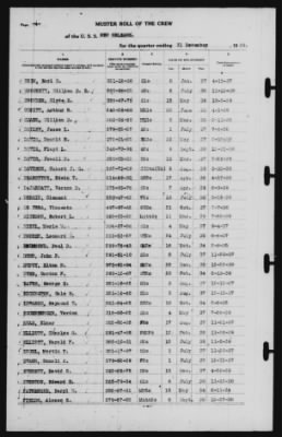 Muster Rolls > 31-Dec-1939