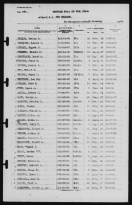 Muster Rolls > 31-Dec-1939