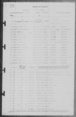 Thumbnail for Report of Changes > 31-Dec-1941