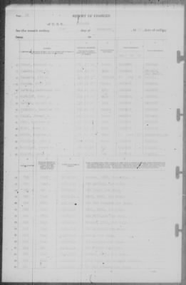 Thumbnail for Report of Changes > 31-Dec-1941