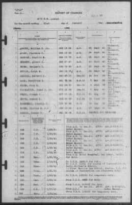 Thumbnail for Report of Changes > 31-Jan-1941