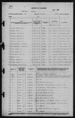 Thumbnail for Report of Changes > 31-Jan-1942