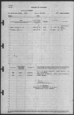 Thumbnail for Report of Changes > 31-Jan-1941