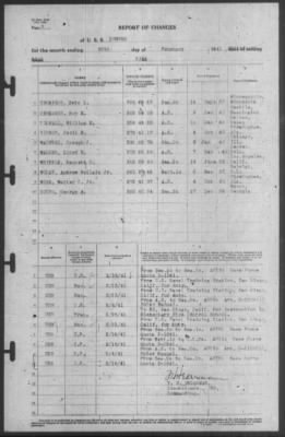 Thumbnail for Report of Changes > 28-Feb-1941