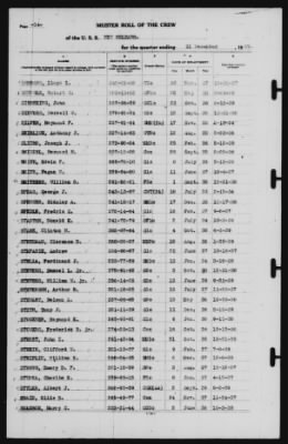 Muster Rolls > 31-Dec-1939