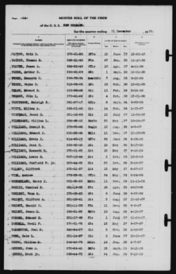 Muster Rolls > 31-Dec-1939