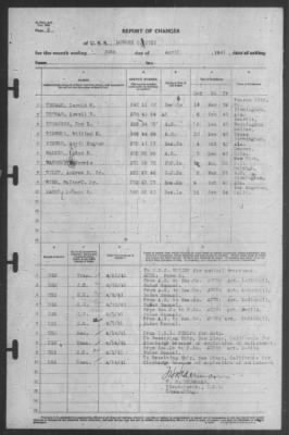 Thumbnail for Report of Changes > 30-Apr-1941