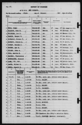 Report of Changes > 31-Jan-1939