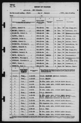 Report of Changes > 31-Jan-1939