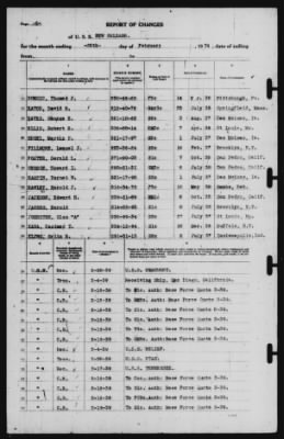 Report of Changes > 28-Feb-1939