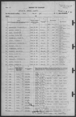 Thumbnail for Report of Changes > 31-May-1941