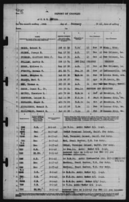 Thumbnail for Report of Changes > 28-Feb-1942