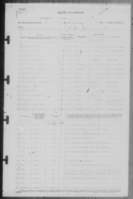 Thumbnail for Report of Changes > [Blank]-Jan-1942