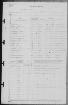 Thumbnail for Report of Changes > [Blank]-Jan-1942