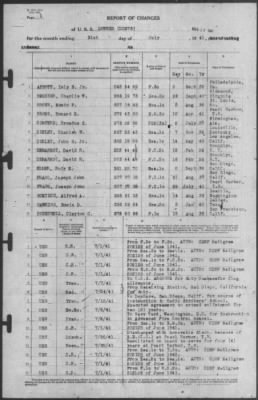 Thumbnail for Report of Changes > 31-Jul-1941