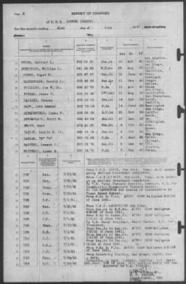 Thumbnail for Report of Changes > 31-Jul-1941