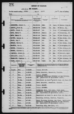 Report of Changes > 30-Apr-1939